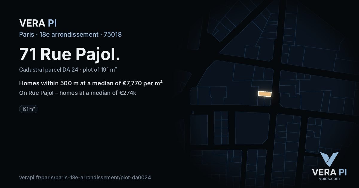 71 Rue Pajol, 18e arrondissement at night – the plot lit, the parcels around coloured by the prices near them
