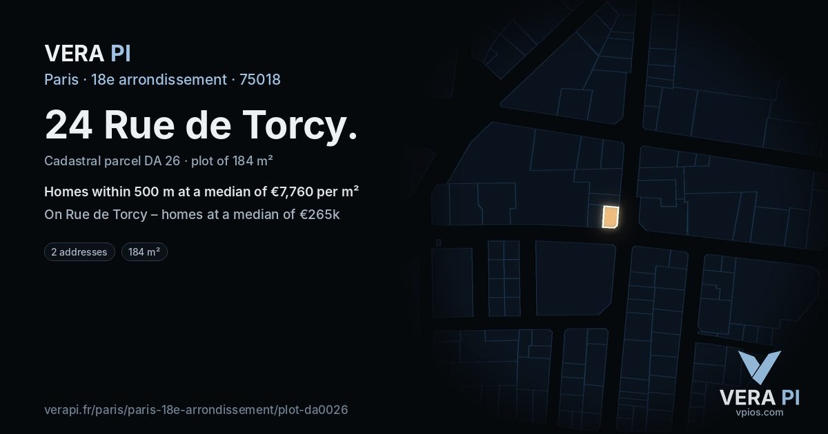 24 Rue de Torcy, 18e arrondissement at night – the plot lit, the parcels around coloured by the prices near them
