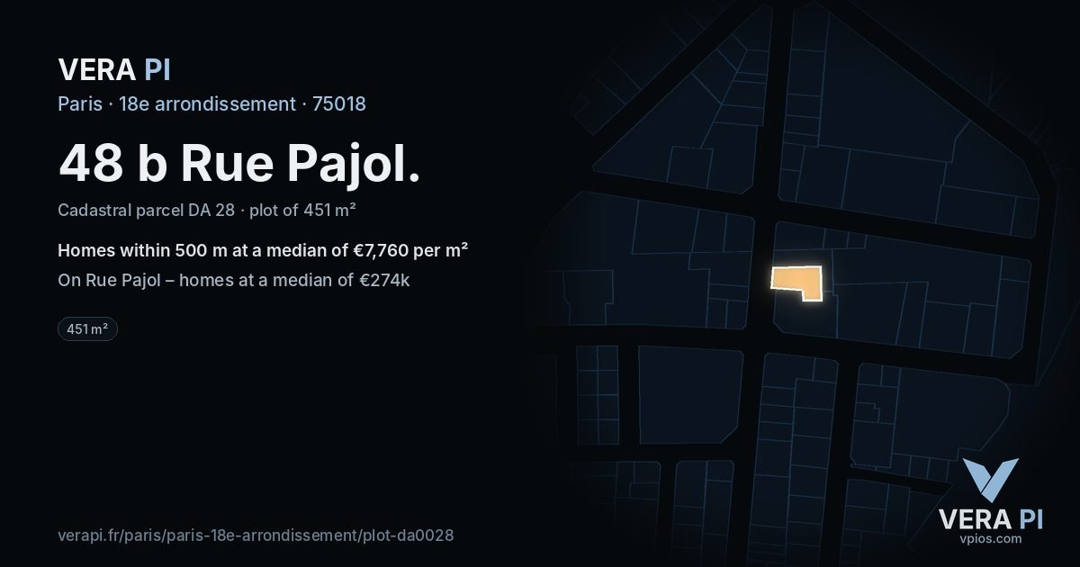 48 b Rue Pajol, 18e arrondissement at night – the plot lit, the parcels around coloured by the prices near them
