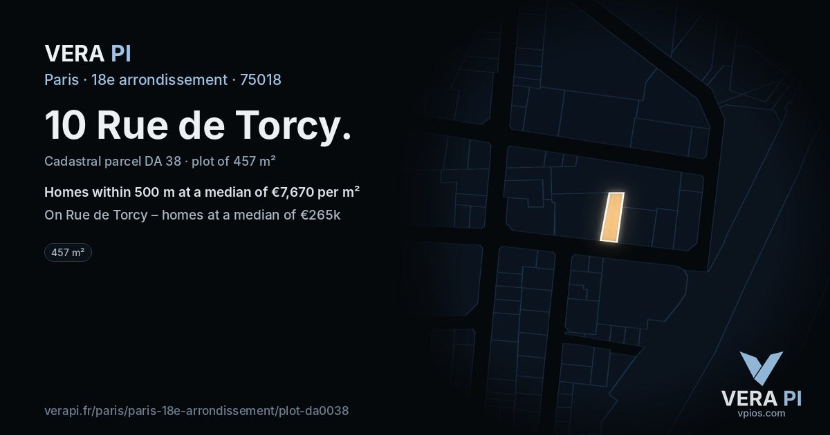 10 Rue de Torcy, 18e arrondissement at night – the plot lit, the parcels around coloured by the prices near them