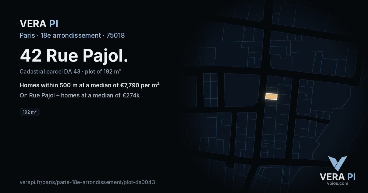 42 Rue Pajol, 18e arrondissement at night – the plot lit, the parcels around coloured by the prices near them