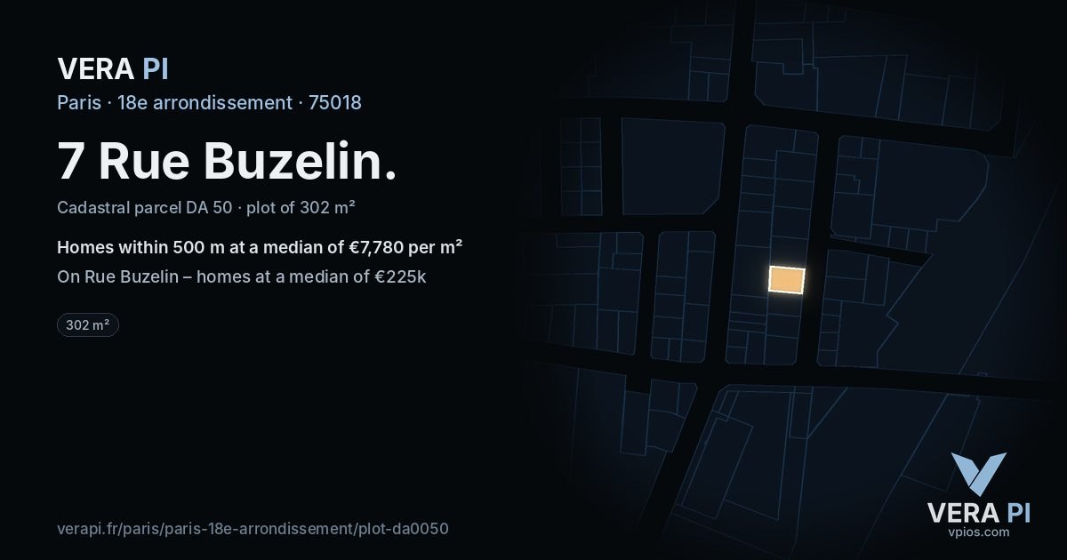 7 Rue Buzelin, 18e arrondissement at night – the plot lit, the parcels around coloured by the prices near them
