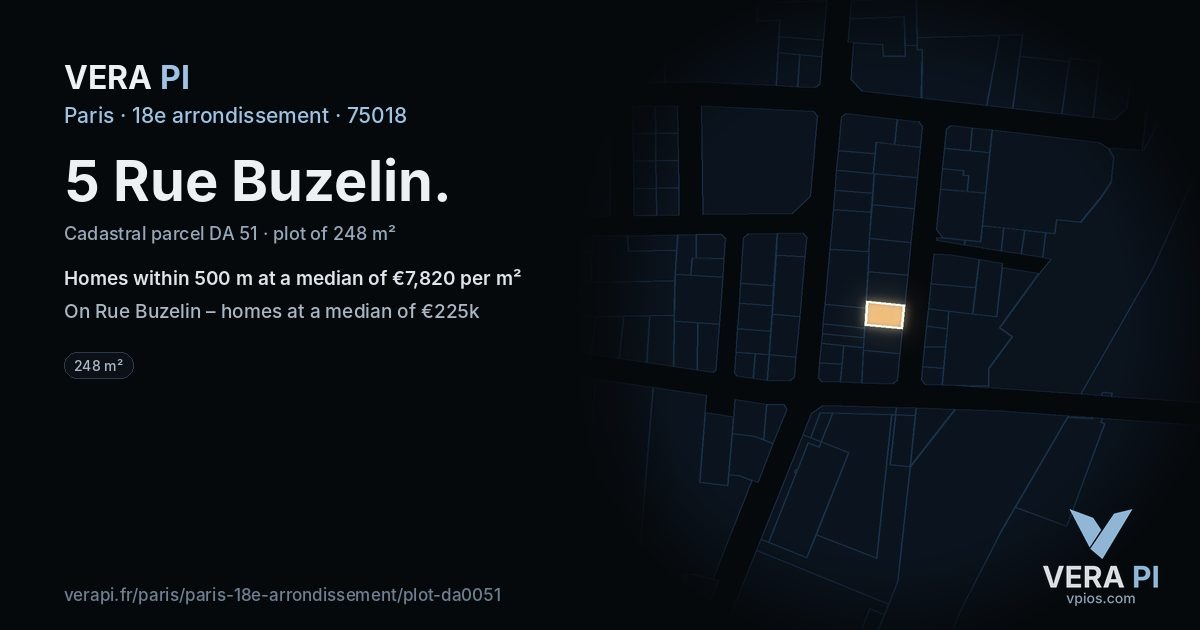 5 Rue Buzelin, 18e arrondissement at night – the plot lit, the parcels around coloured by the prices near them
