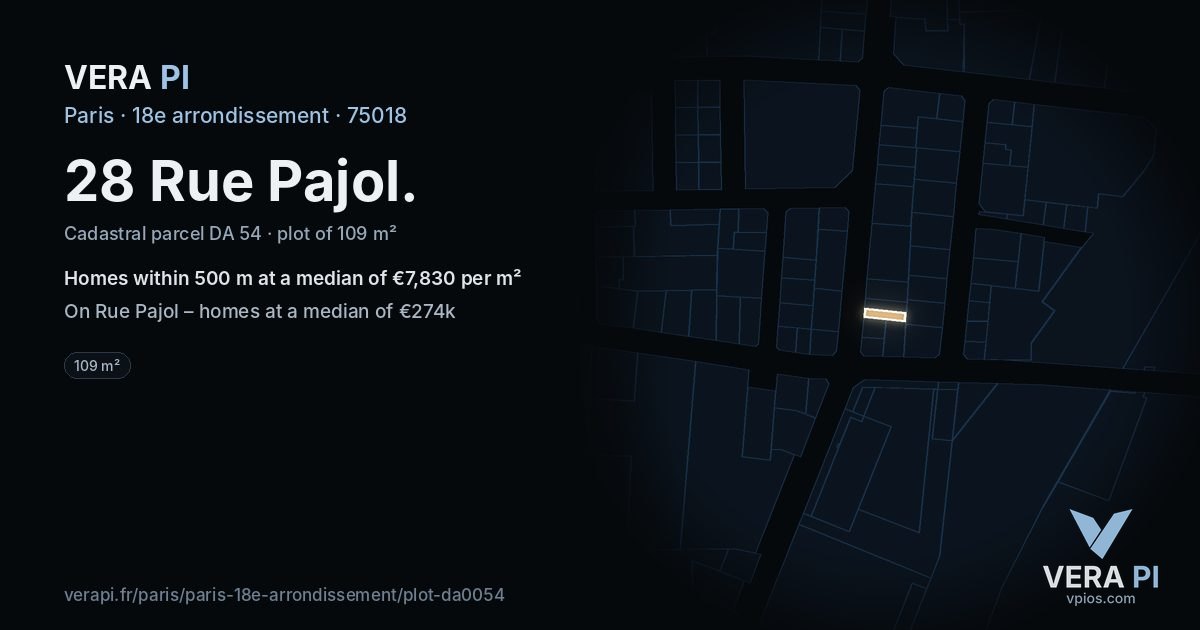 28 Rue Pajol, 18e arrondissement at night – the plot lit, the parcels around coloured by the prices near them
