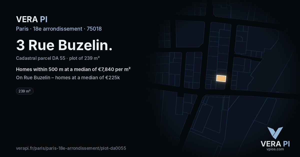 3 Rue Buzelin, 18e arrondissement at night – the plot lit, the parcels around coloured by the prices near them