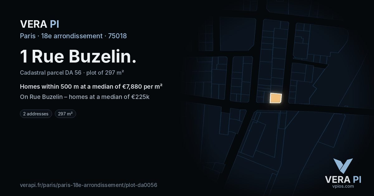1 Rue Buzelin, 18e arrondissement at night – the plot lit, the parcels around coloured by the prices near them