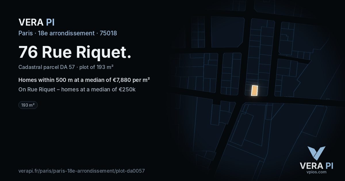76 Rue Riquet, 18e arrondissement at night – the plot lit, the parcels around coloured by the prices near them