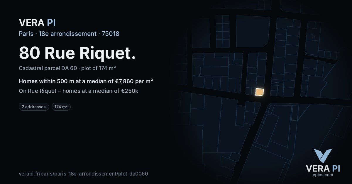 80 Rue Riquet, 18e arrondissement at night – the plot lit, the parcels around coloured by the prices near them