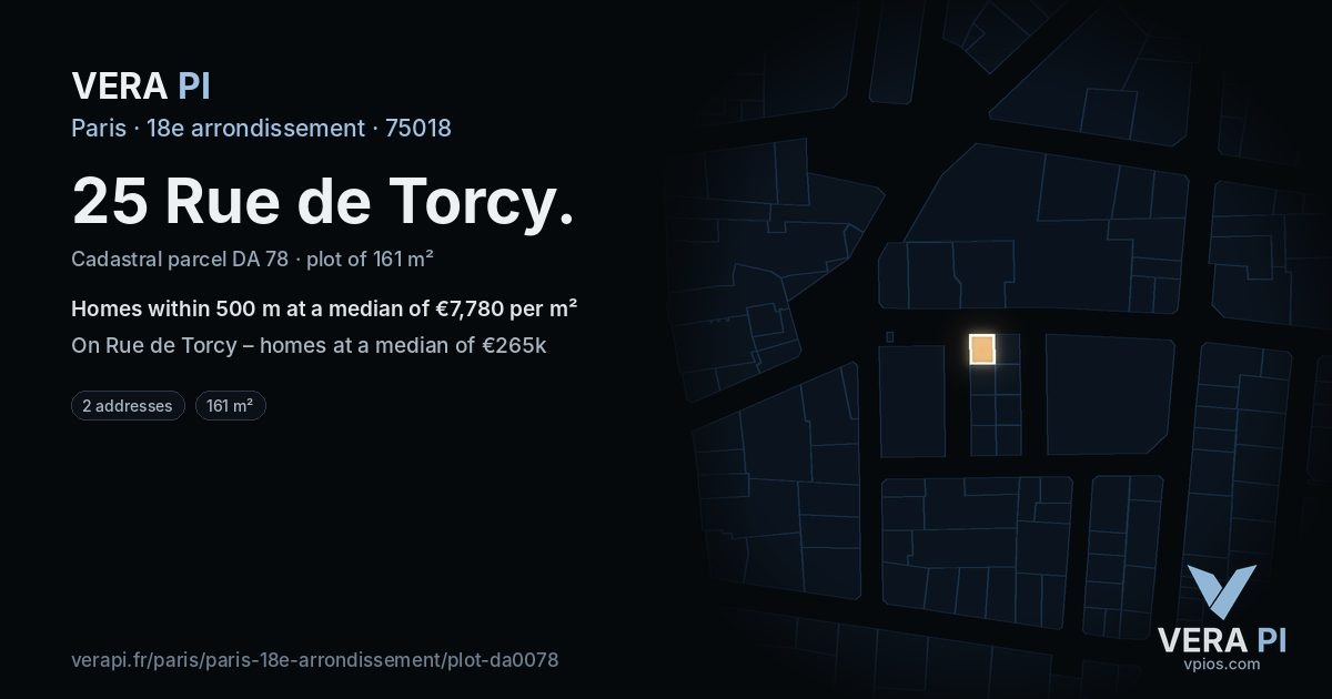 25 Rue de Torcy, 18e arrondissement at night – the plot lit, the parcels around coloured by the prices near them