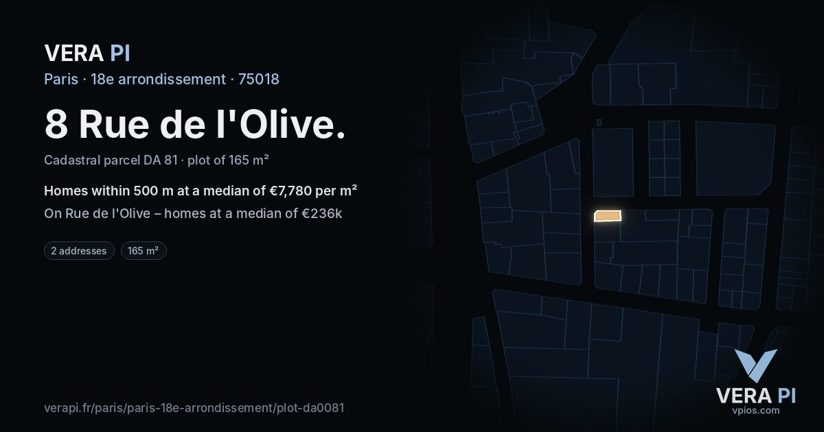 8 Rue de l'Olive, 18e arrondissement at night – the plot lit, the parcels around coloured by the prices near them