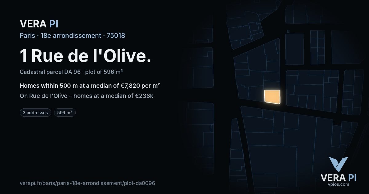 1 Rue de l'Olive, 18e arrondissement at night – the plot lit, the parcels around coloured by the prices near them
