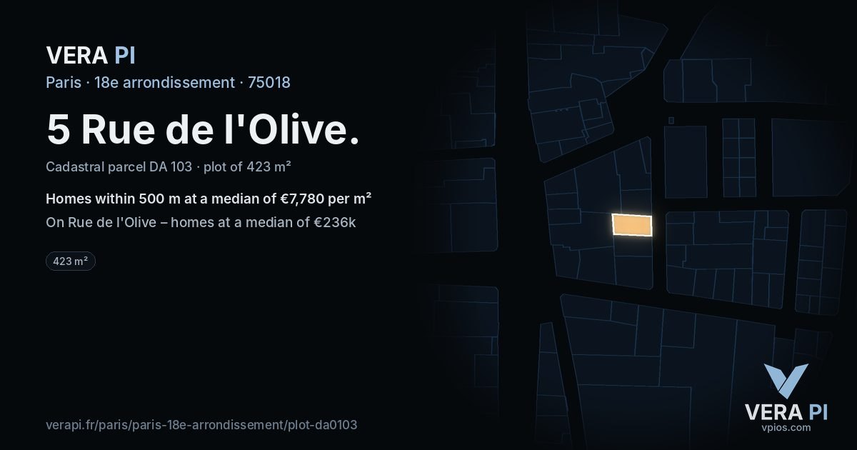 5 Rue de l'Olive, 18e arrondissement at night – the plot lit, the parcels around coloured by the prices near them