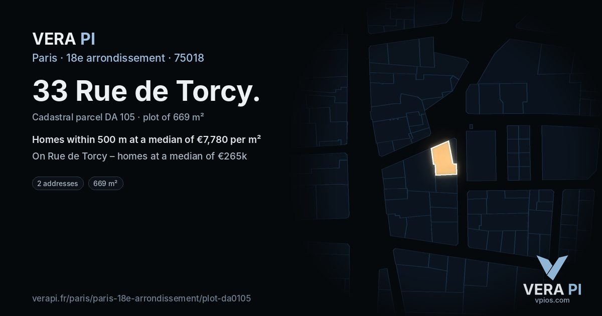 33 Rue de Torcy, 18e arrondissement at night – the plot lit, the parcels around coloured by the prices near them