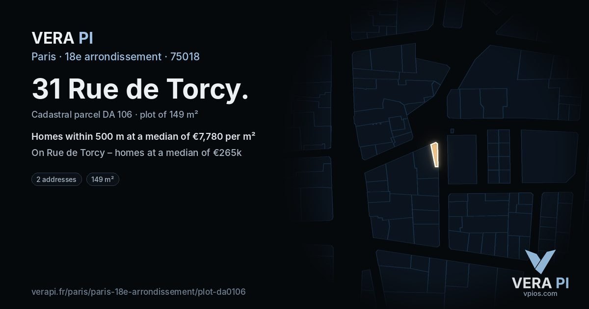 31 Rue de Torcy, 18e arrondissement at night – the plot lit, the parcels around coloured by the prices near them