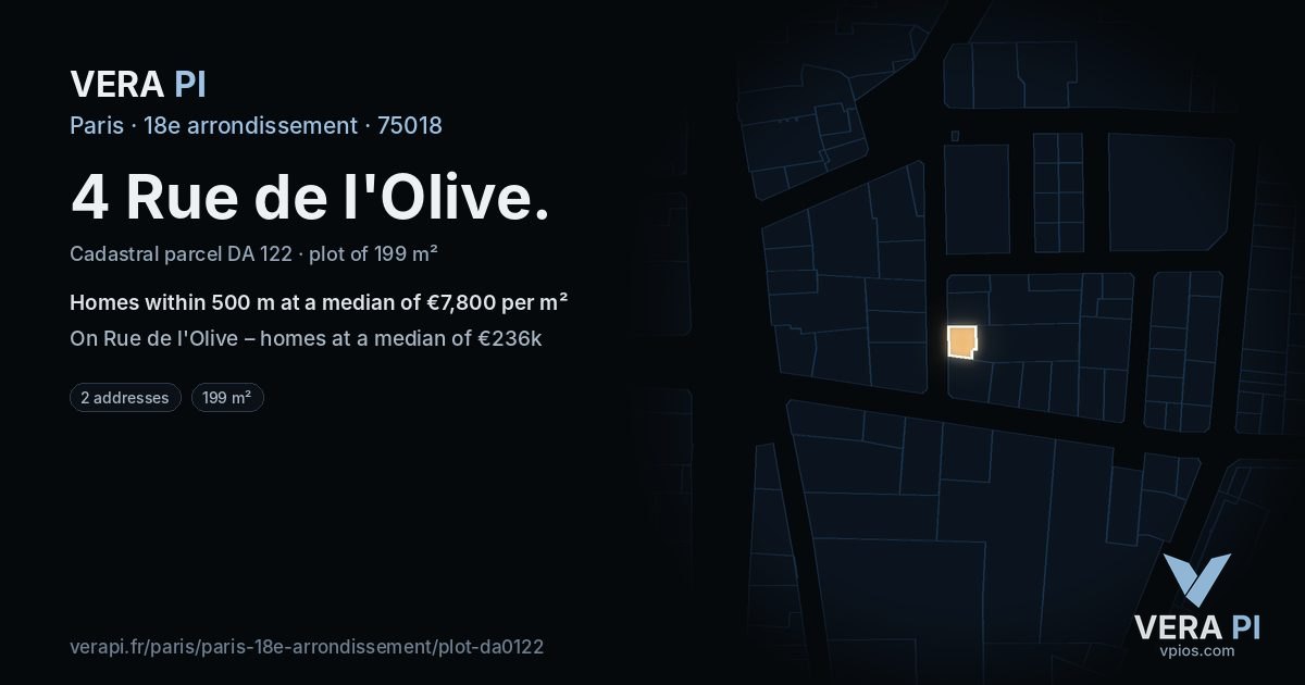 4 Rue de l'Olive, 18e arrondissement at night – the plot lit, the parcels around coloured by the prices near them