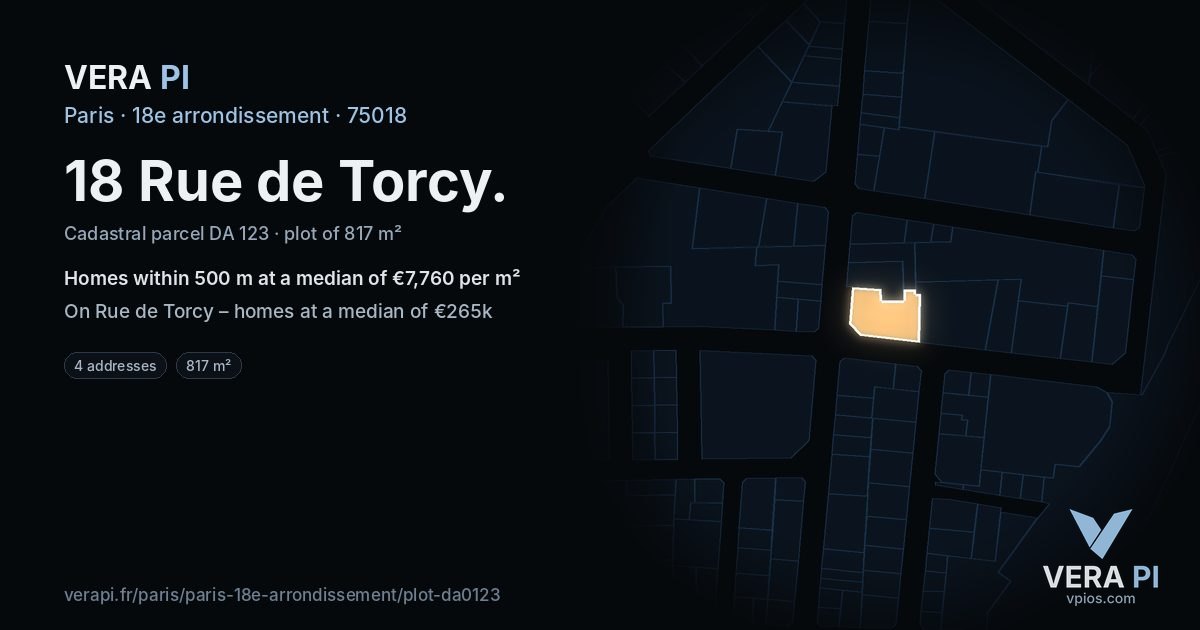 18 Rue de Torcy, 18e arrondissement at night – the plot lit, the parcels around coloured by the prices near them