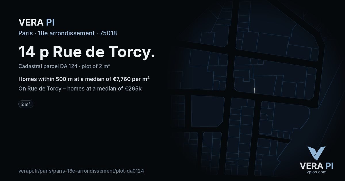 14 p Rue de Torcy, 18e arrondissement at night – the plot lit, the parcels around coloured by the prices near them