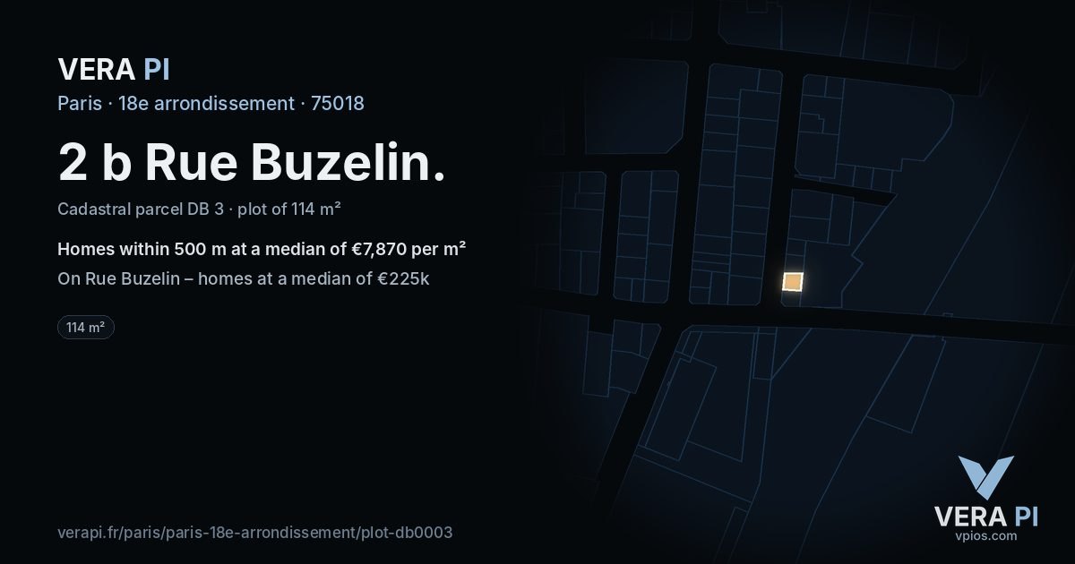 2 b Rue Buzelin, 18e arrondissement at night – the plot lit, the parcels around coloured by the prices near them