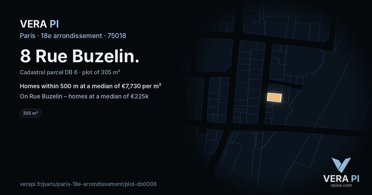 8 Rue Buzelin, 18e arrondissement at night – the plot lit, the parcels around coloured by the prices near them