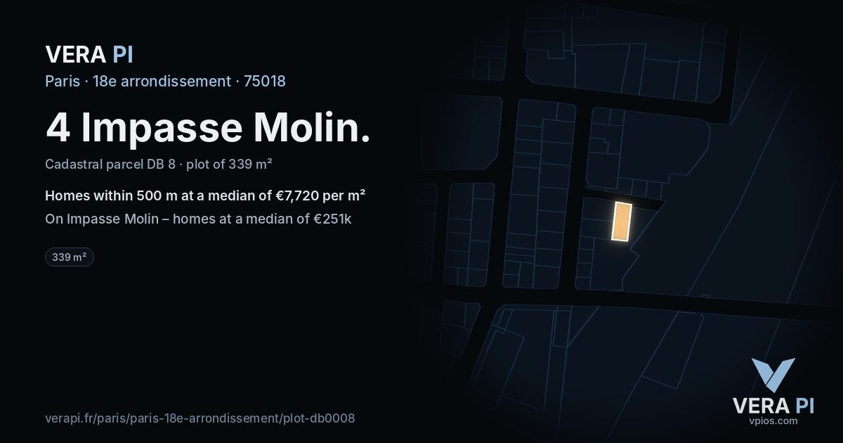 4 Impasse Molin, 18e arrondissement at night – the plot lit, the parcels around coloured by the prices near them