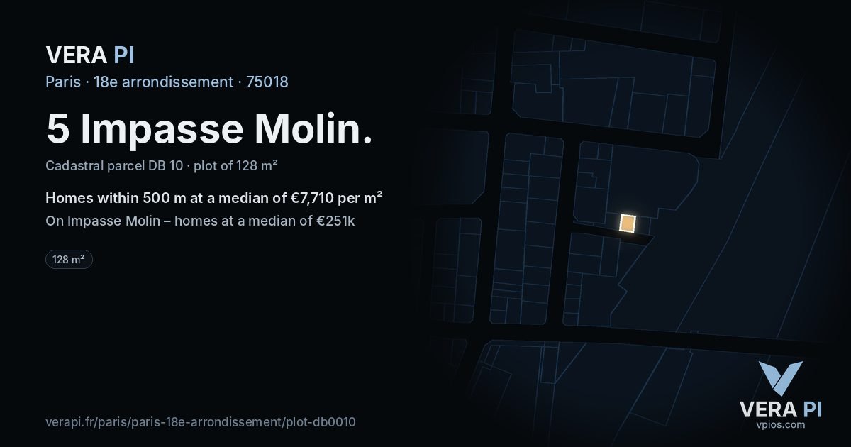 5 Impasse Molin, 18e arrondissement at night – the plot lit, the parcels around coloured by the prices near them