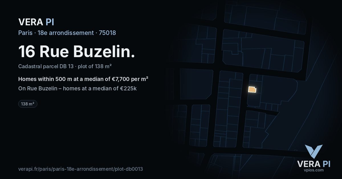 16 Rue Buzelin, 18e arrondissement at night – the plot lit, the parcels around coloured by the prices near them