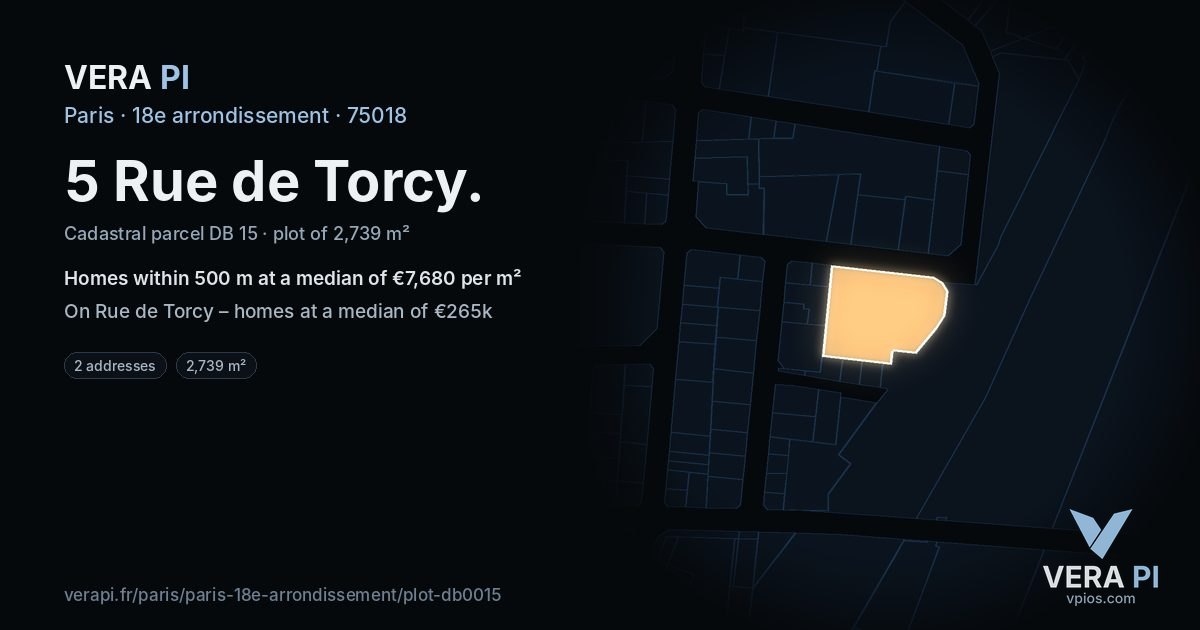 5 Rue de Torcy, 18e arrondissement at night – the plot lit, the parcels around coloured by the prices near them