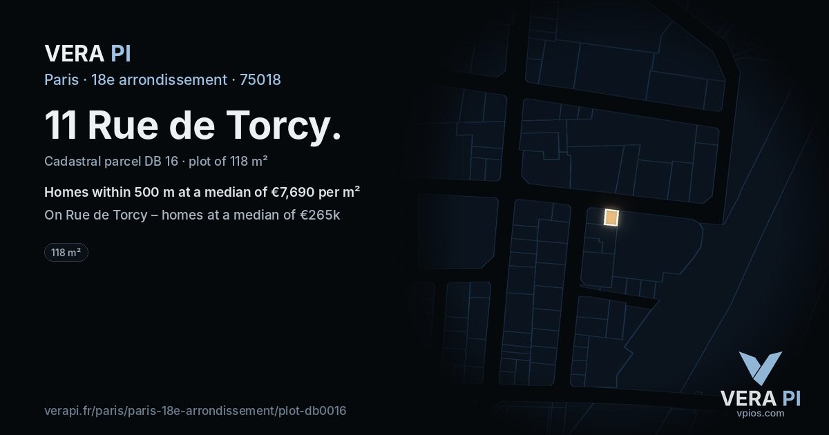 11 Rue de Torcy, 18e arrondissement at night – the plot lit, the parcels around coloured by the prices near them