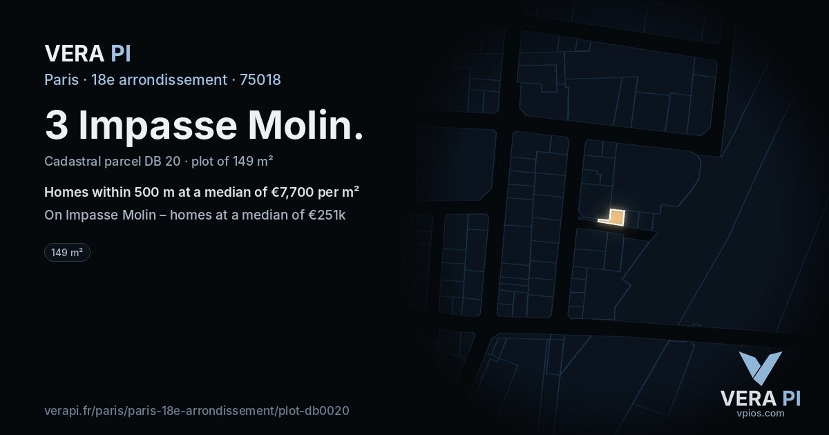 3 Impasse Molin, 18e arrondissement at night – the plot lit, the parcels around coloured by the prices near them