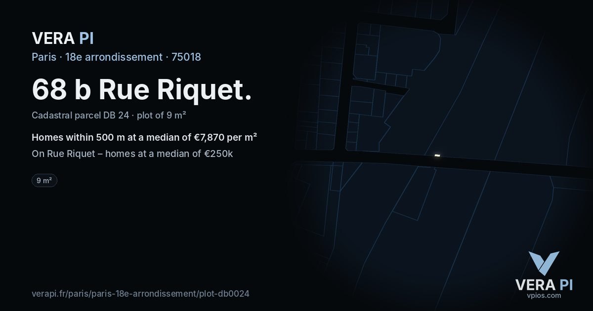 68 b Rue Riquet, 18e arrondissement at night – the plot lit, the parcels around coloured by the prices near them