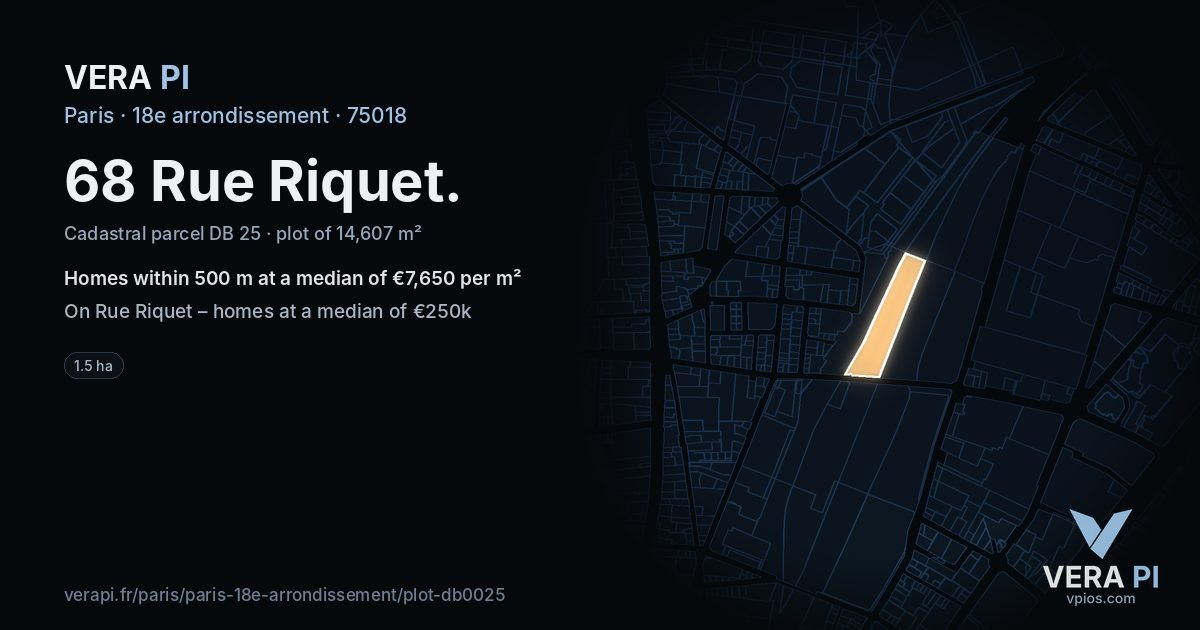 68 Rue Riquet, 18e arrondissement at night – the plot lit, the parcels around coloured by the prices near them