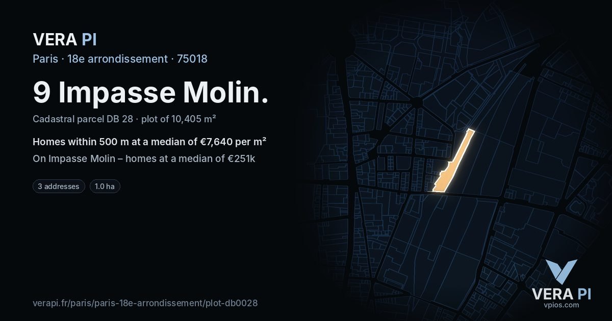 9 Impasse Molin, 18e arrondissement at night – the plot lit, the parcels around coloured by the prices near them