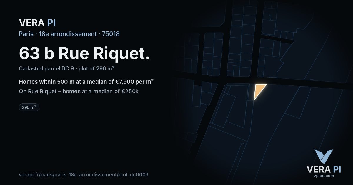 63 b Rue Riquet, 18e arrondissement at night – the plot lit, the parcels around coloured by the prices near them