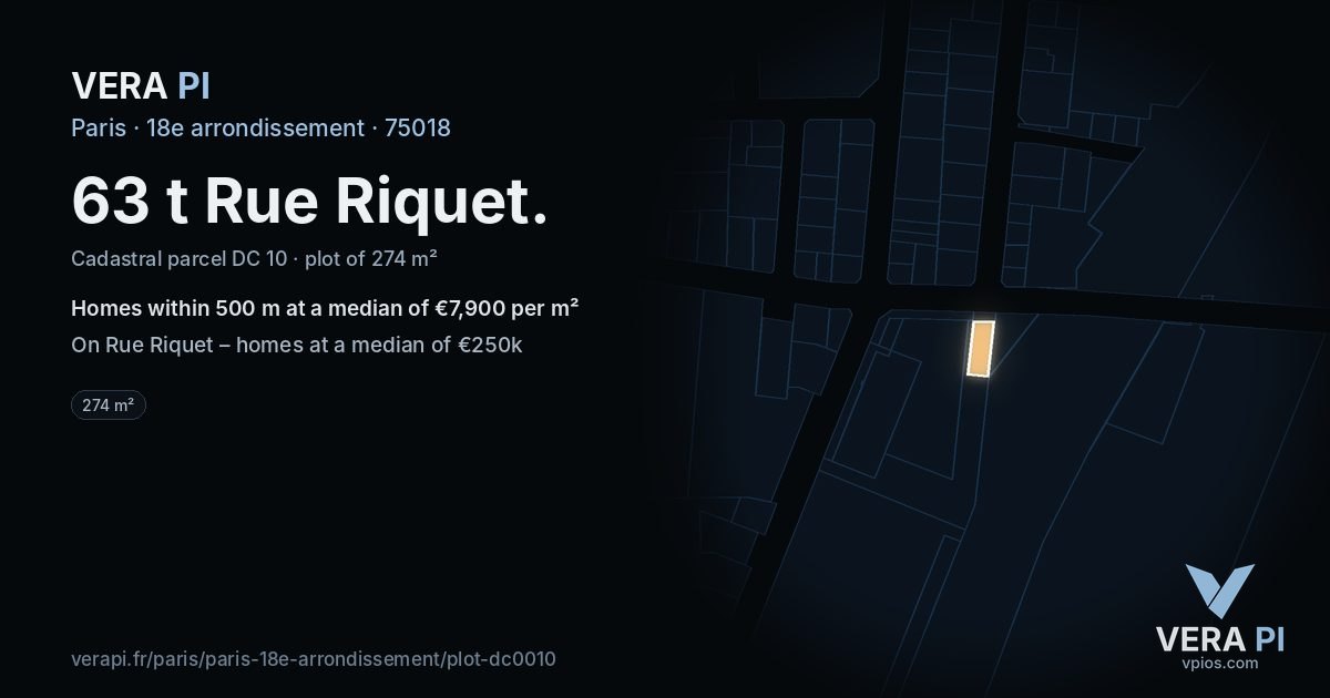 63 t Rue Riquet, 18e arrondissement at night – the plot lit, the parcels around coloured by the prices near them