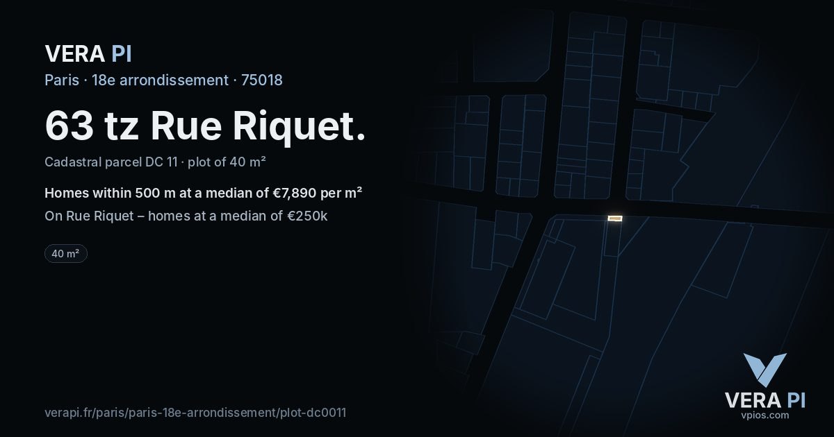 63 tz Rue Riquet, 18e arrondissement at night – the plot lit, the parcels around coloured by the prices near them