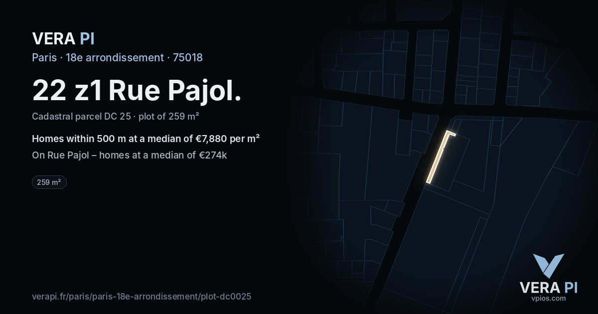 22 z1 Rue Pajol, 18e arrondissement at night – the plot lit, the parcels around coloured by the prices near them