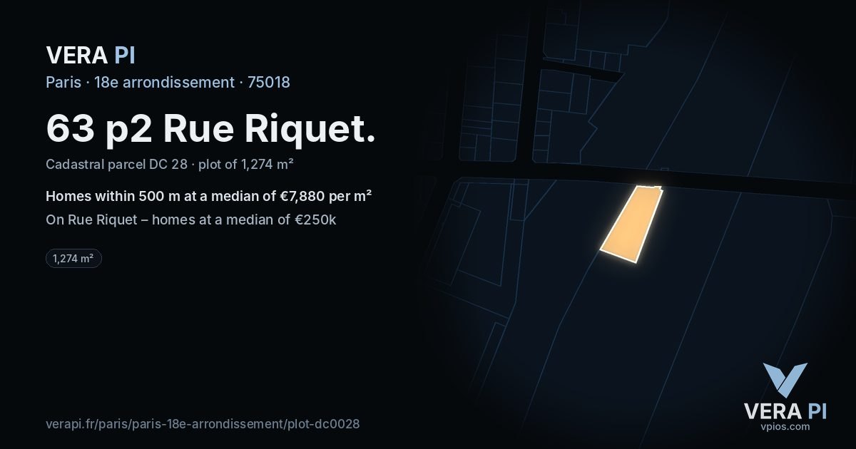 63 p2 Rue Riquet, 18e arrondissement at night – the plot lit, the parcels around coloured by the prices near them