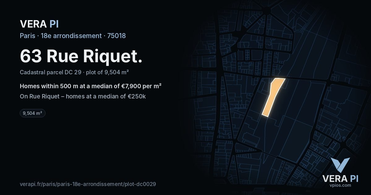 63 Rue Riquet, 18e arrondissement at night – the plot lit, the parcels around coloured by the prices near them