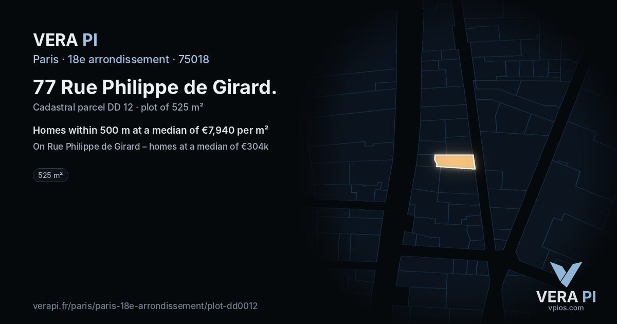 77 Rue Philippe de Girard, 18e arrondissement at night – the plot lit, the parcels around coloured by the prices near them