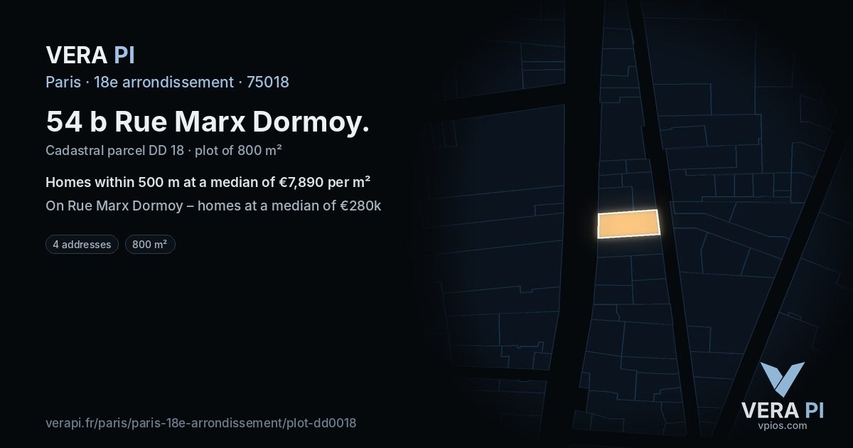 54 b Rue Marx Dormoy, 18e arrondissement at night – the plot lit, the parcels around coloured by the prices near them