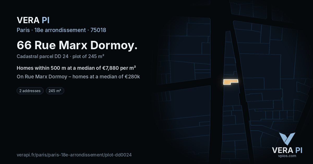 66 Rue Marx Dormoy, 18e arrondissement at night – the plot lit, the parcels around coloured by the prices near them