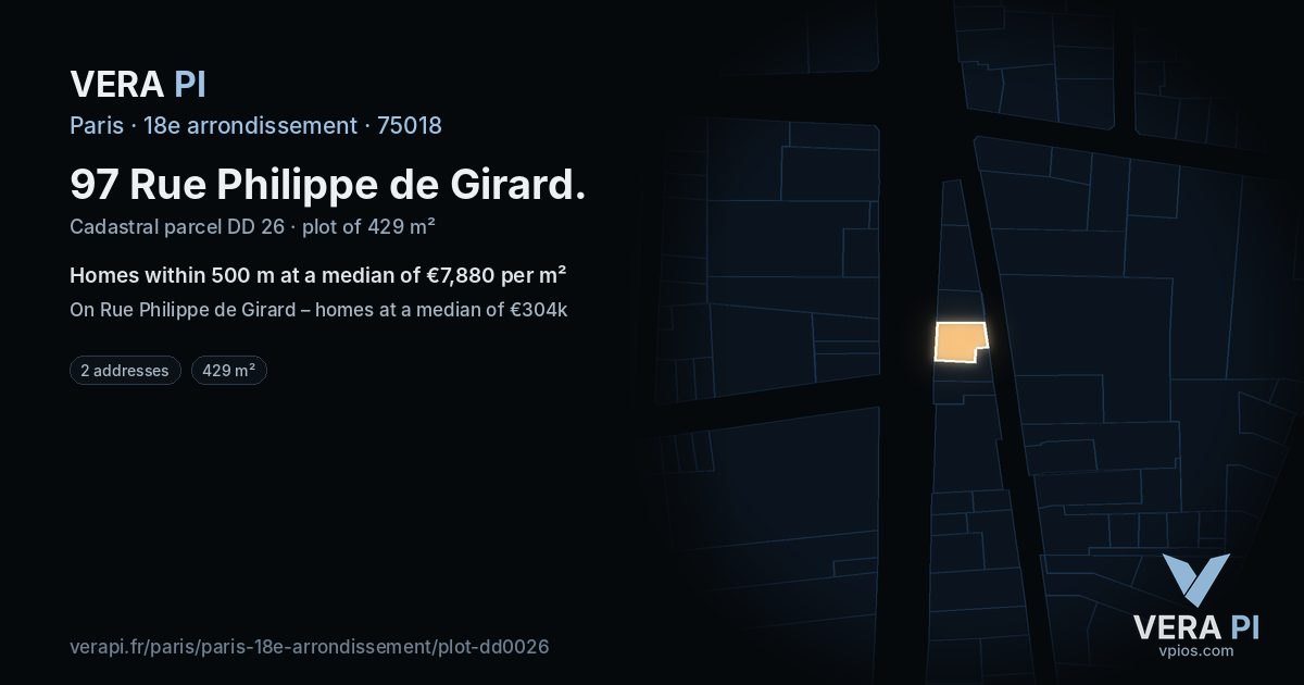 97 Rue Philippe de Girard, 18e arrondissement at night – the plot lit, the parcels around coloured by the prices near them