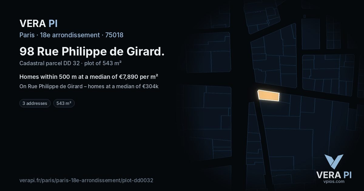 98 Rue Philippe de Girard, 18e arrondissement at night – the plot lit, the parcels around coloured by the prices near them