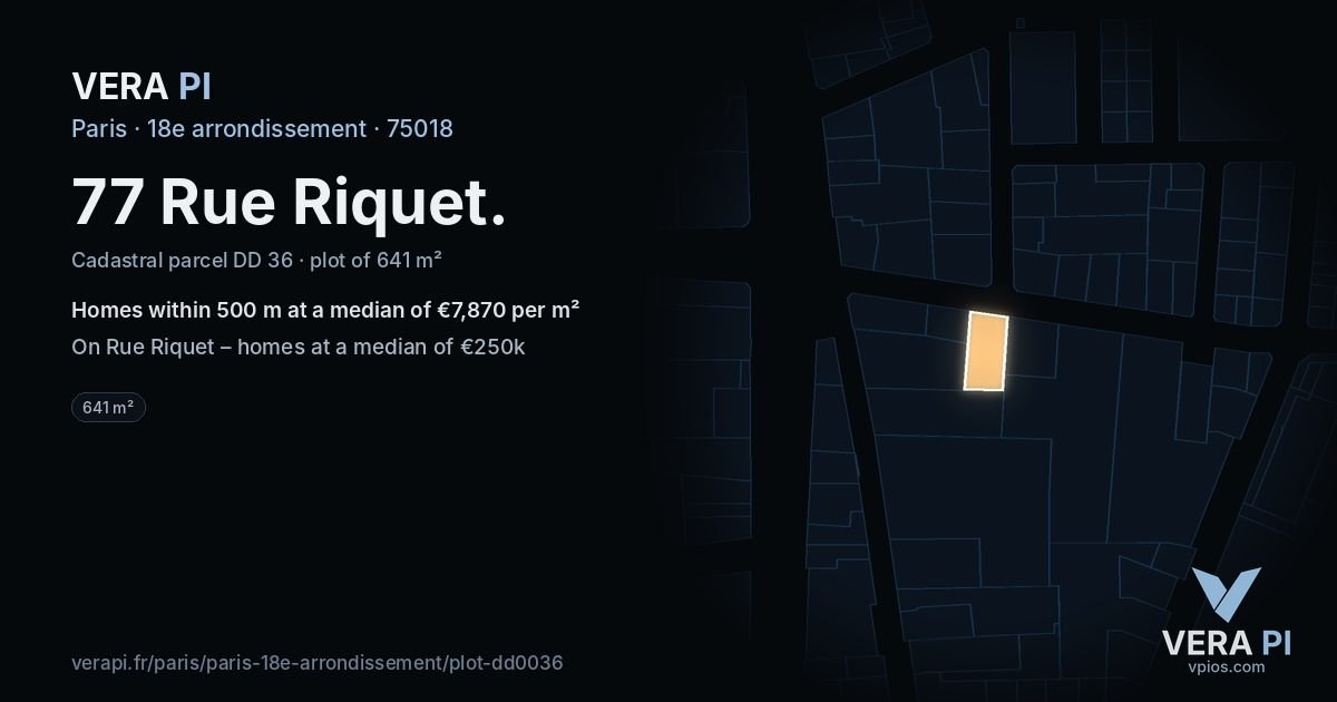 77 Rue Riquet, 18e arrondissement at night – the plot lit, the parcels around coloured by the prices near them