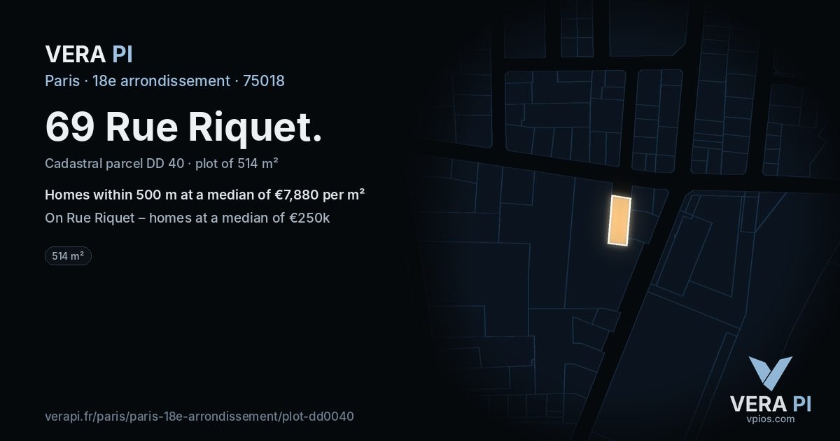 69 Rue Riquet, 18e arrondissement at night – the plot lit, the parcels around coloured by the prices near them
