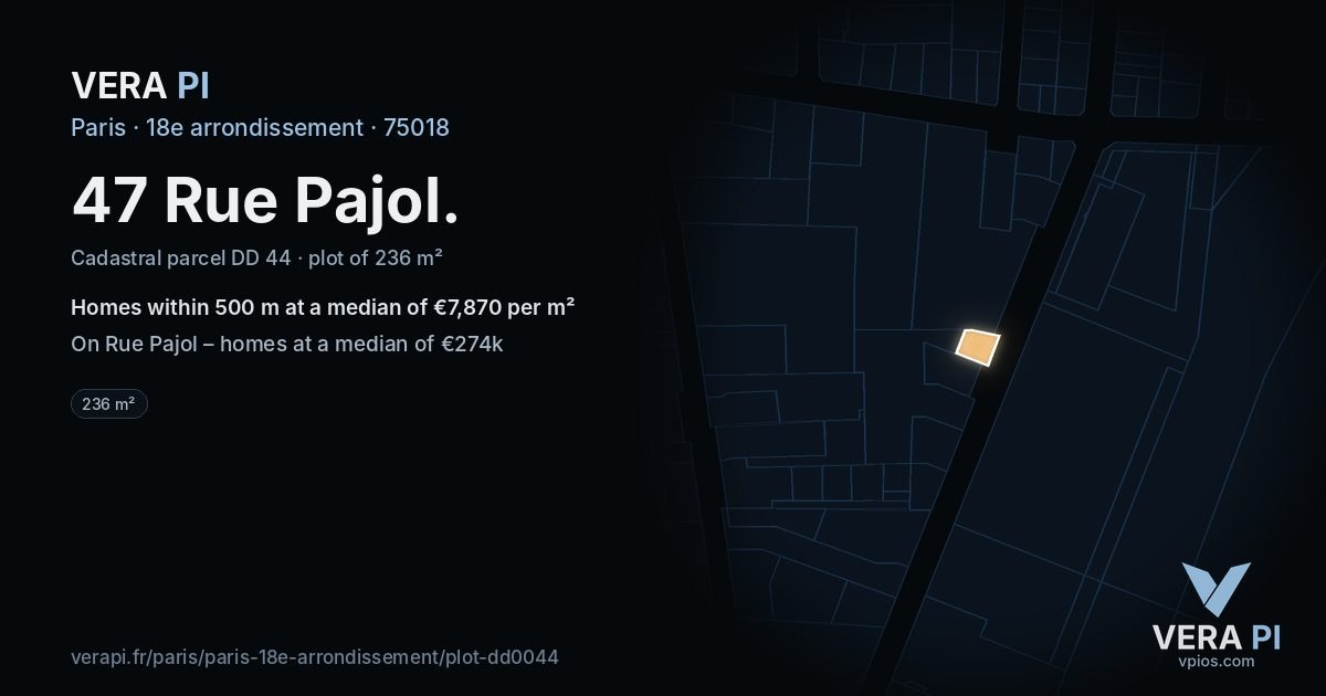 47 Rue Pajol, 18e arrondissement at night – the plot lit, the parcels around coloured by the prices near them