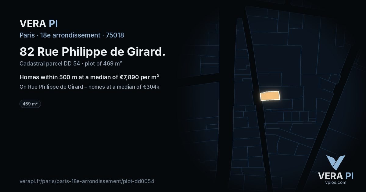 82 Rue Philippe de Girard, 18e arrondissement at night – the plot lit, the parcels around coloured by the prices near them