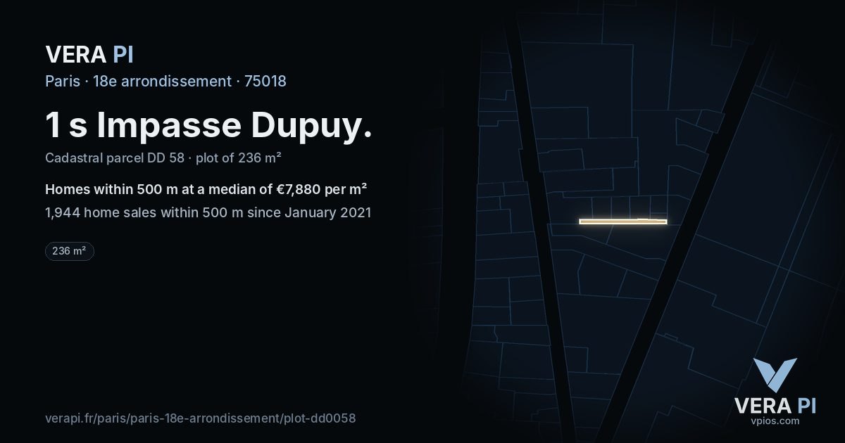 1 s Impasse Dupuy, 18e arrondissement at night – the plot lit, the parcels around coloured by the prices near them