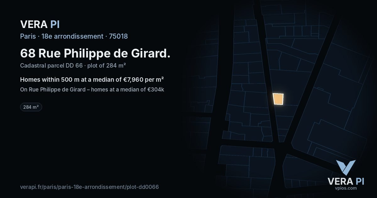 68 Rue Philippe de Girard, 18e arrondissement at night – the plot lit, the parcels around coloured by the prices near them