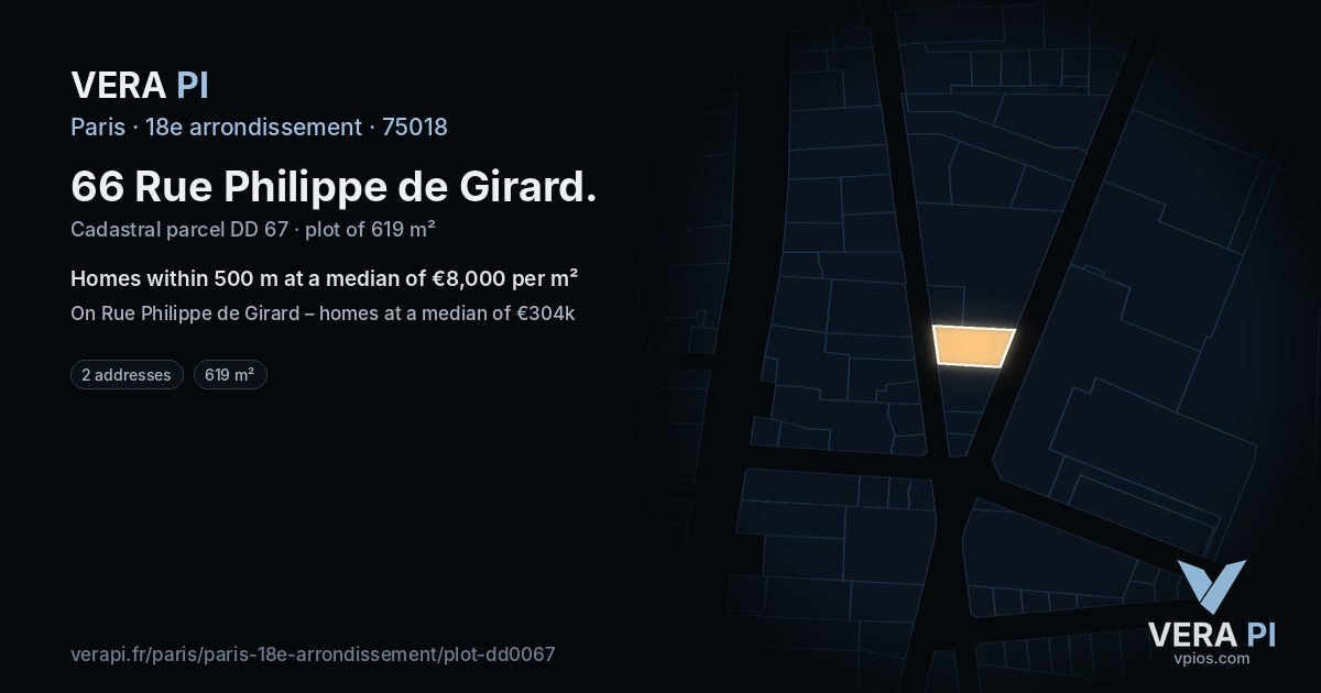 66 Rue Philippe de Girard, 18e arrondissement at night – the plot lit, the parcels around coloured by the prices near them